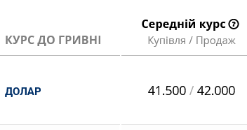 Что сделали с курсом доллара в украинских банках