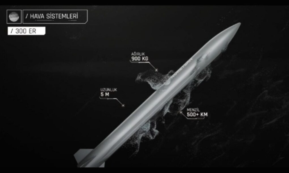 Можно запускать с беспилотников: в Турции презентовали новую сверхзвуковую ракету IHA-300 с дальностью более 500 км. Фото и видео