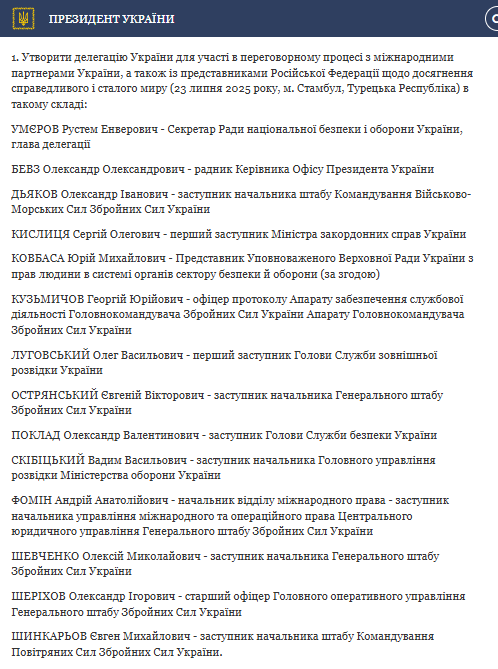 Зеленський визначив склад української делегації для переговорів з Росією у Стамбулі: коли стартують