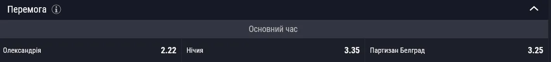 Букмекеры видят фаворитом пары украинскую команду