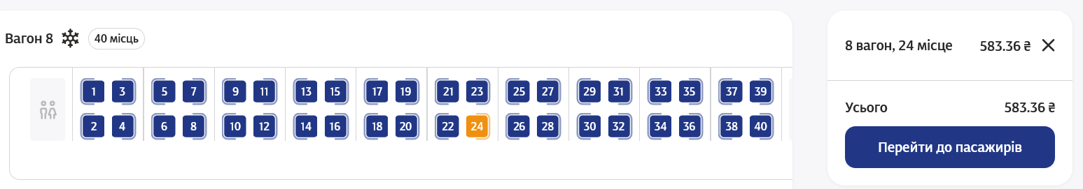 Сколько стоят билеты на новый поезд