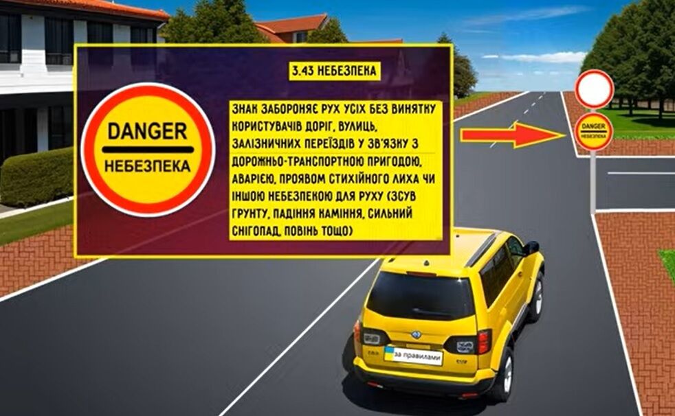 При каких условиях можно ехать прямо? Тест на знание ПДД