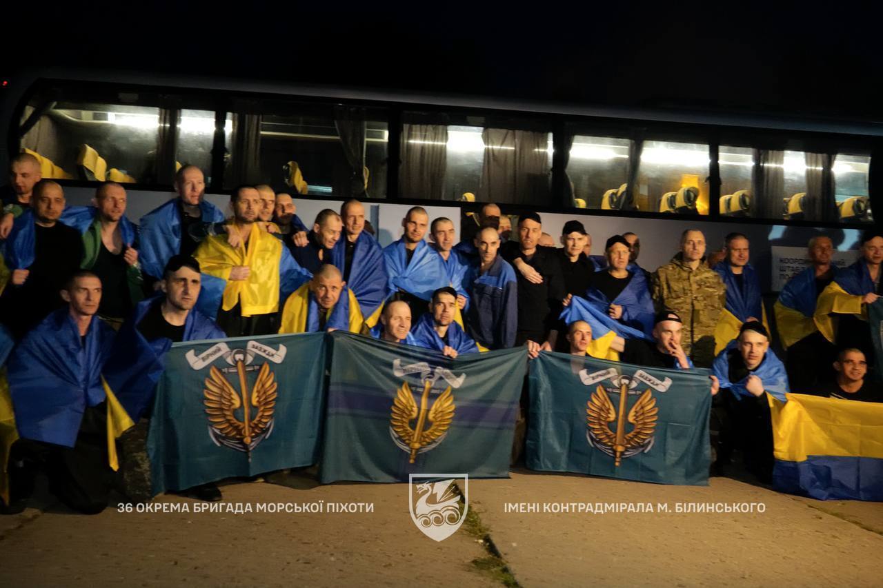 Обмін полоненими 23 липня: списки тих, хто повернувся з російського полону (ОНОВЛЮЄТЬСЯ)