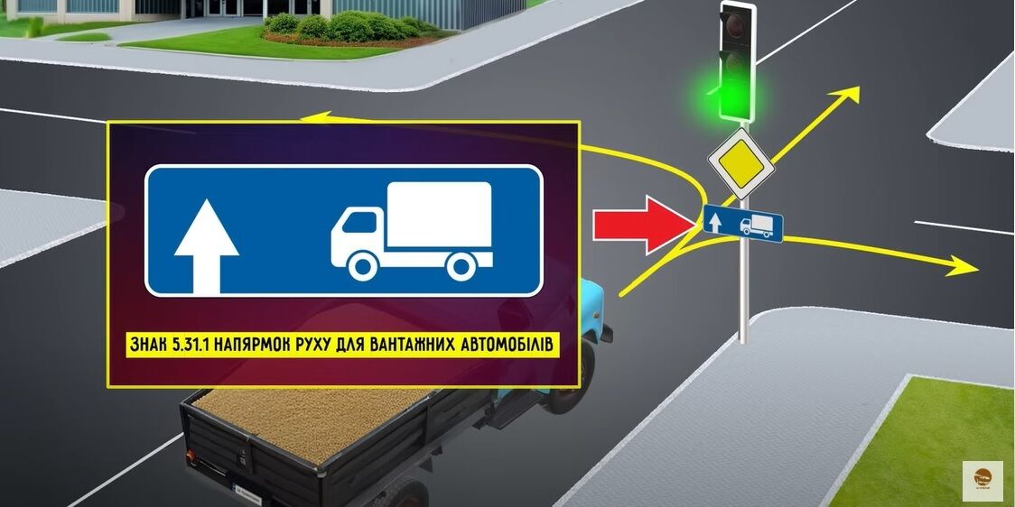 Куда можно продолжить движение? Тест на знание ПДД