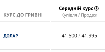В українських банках переписали курс долара