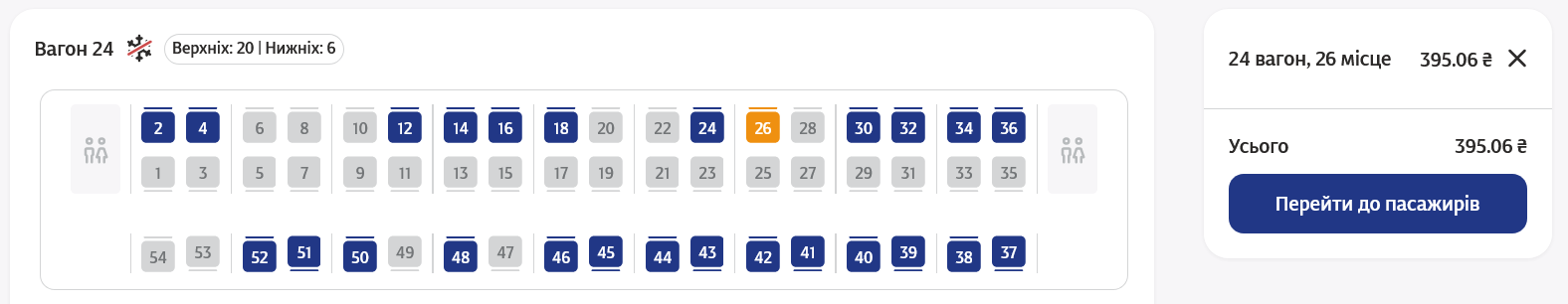 Скільки коштують квитки на новий поїзд