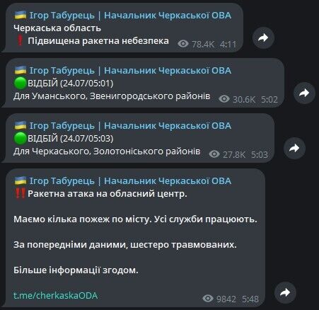 Удар РФ по Черкассам