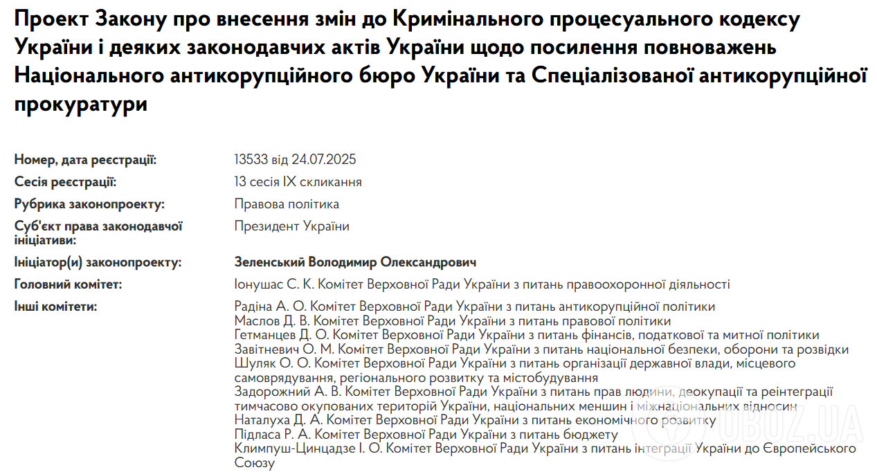 "Полиграф – не новация": в НАБУ и САП отреагировали на новый законопроект Зеленского