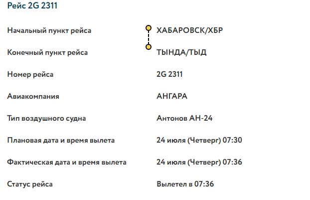 Нашли обломки: в России разбился пассажирский самолет с десятками человек на борту. Видео