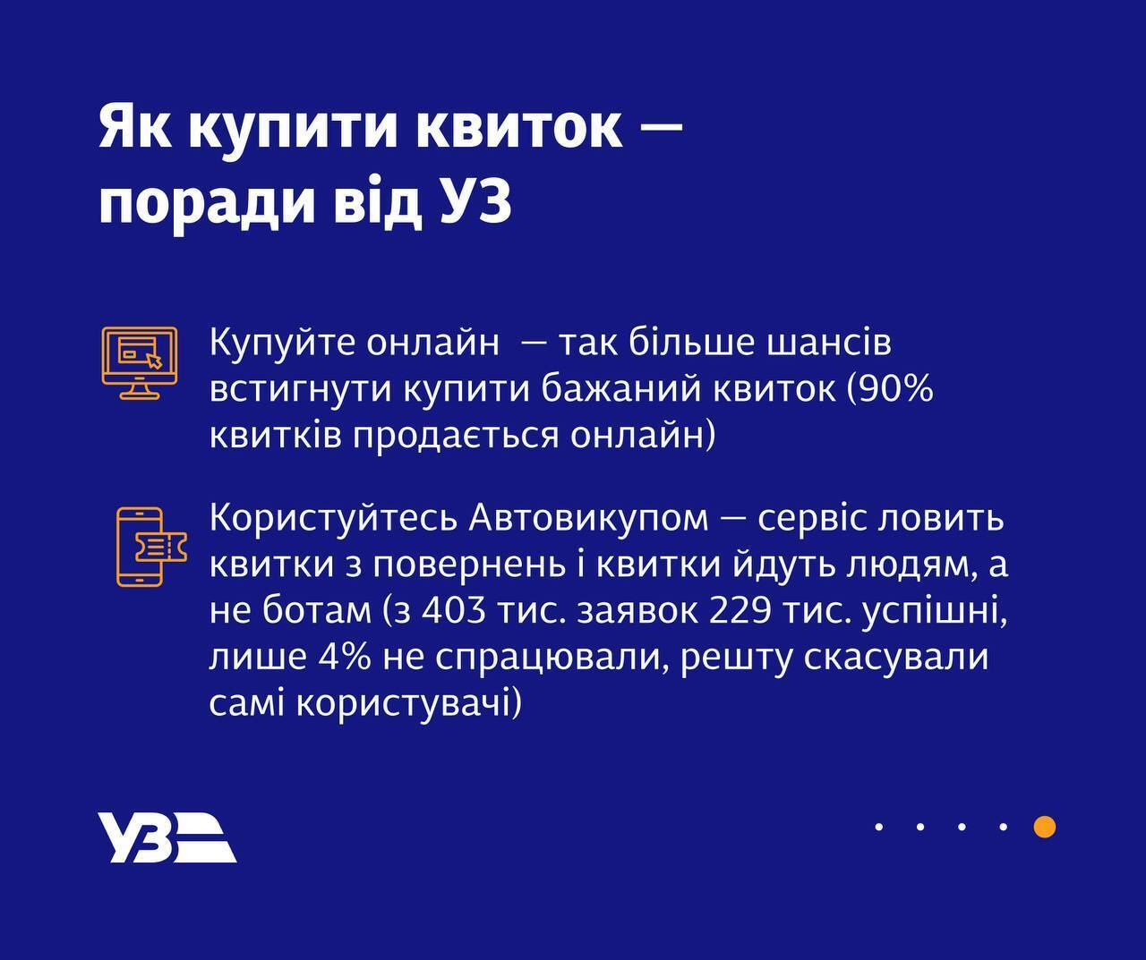 Как купить билет в "Укрзалізниці"