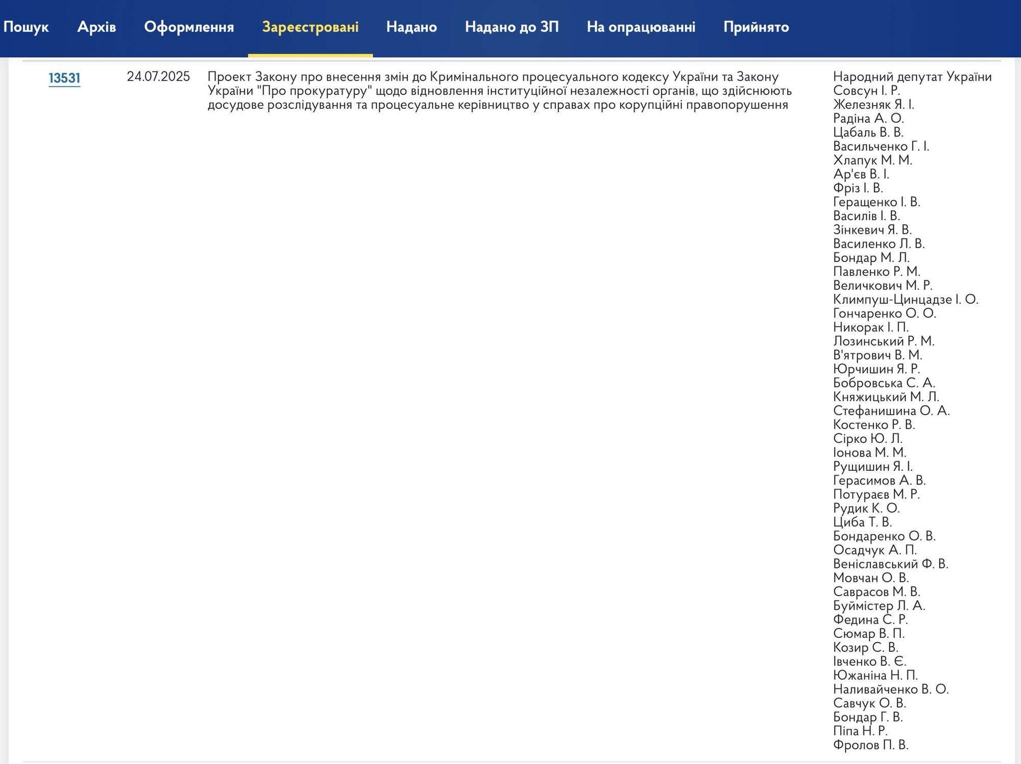 Законопроект о возвращении независимости НАБУ и САП подписали 48 нардепов: обнародован список
