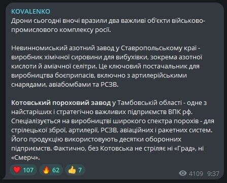 Коваленко ЦПД