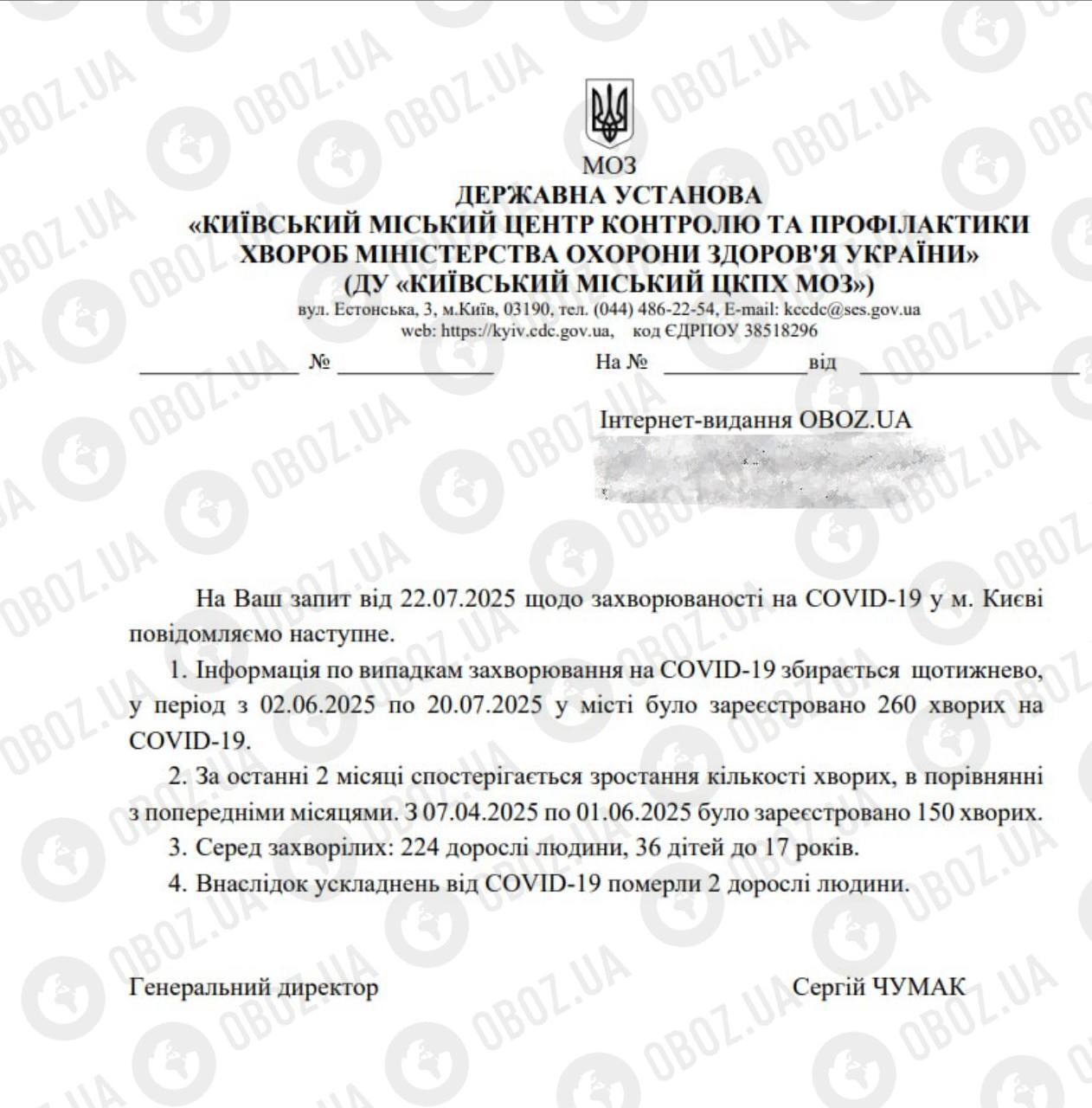 У Києві зафіксували зростання захворюваності на COVID-19: що відомо