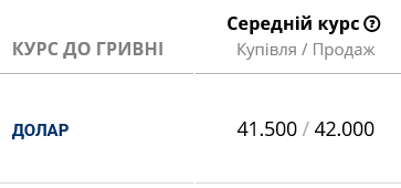 Курс доллара в украинских банках