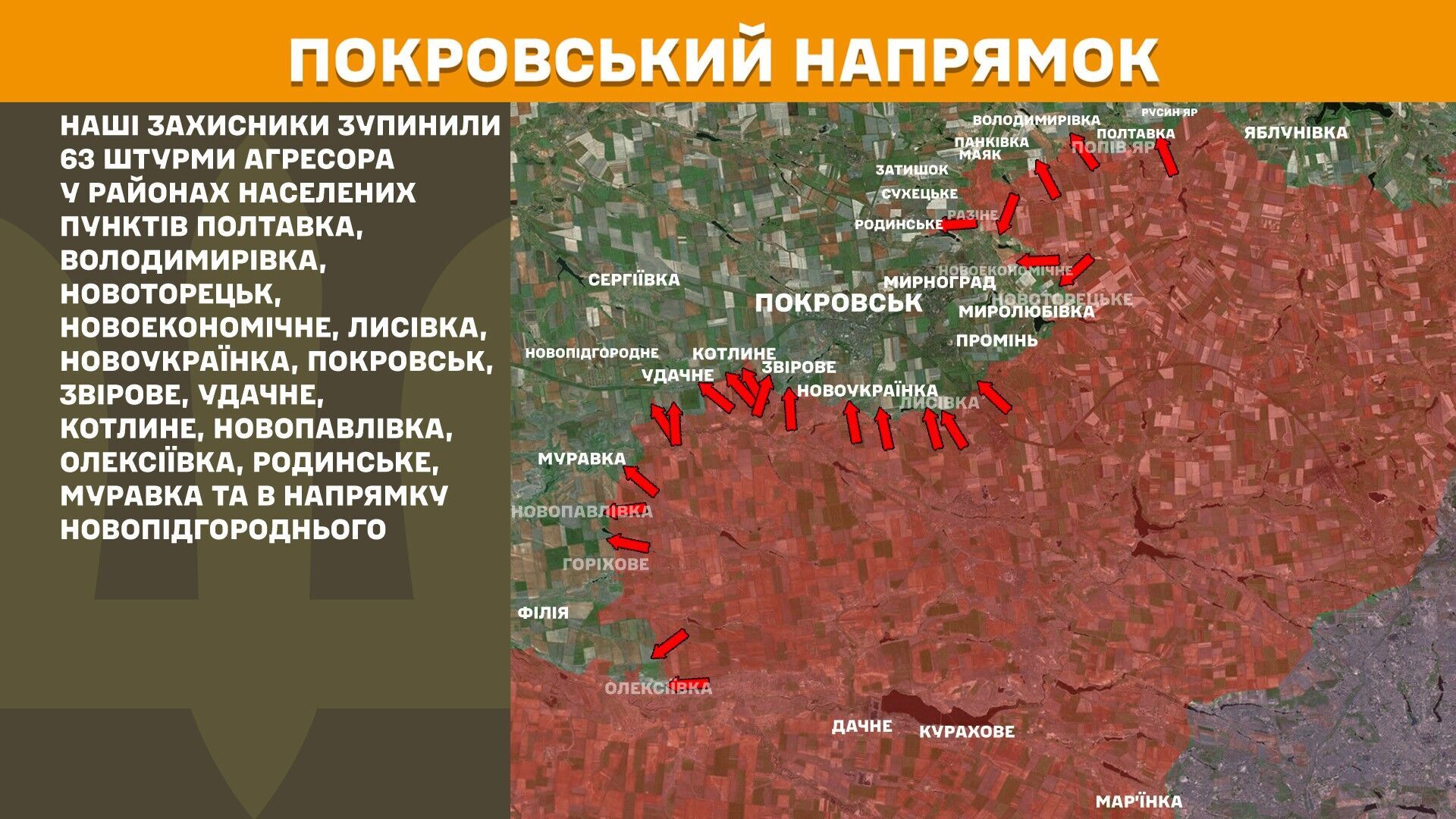 Покровський напрямок