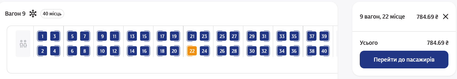 Сколько стоят билеты на поезда