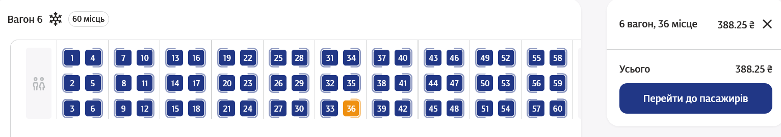 На рейс 1 августа поезда №708/707 Одесса – Винница (из Одессы) билеты продают в вагоны 1 и 2 классов