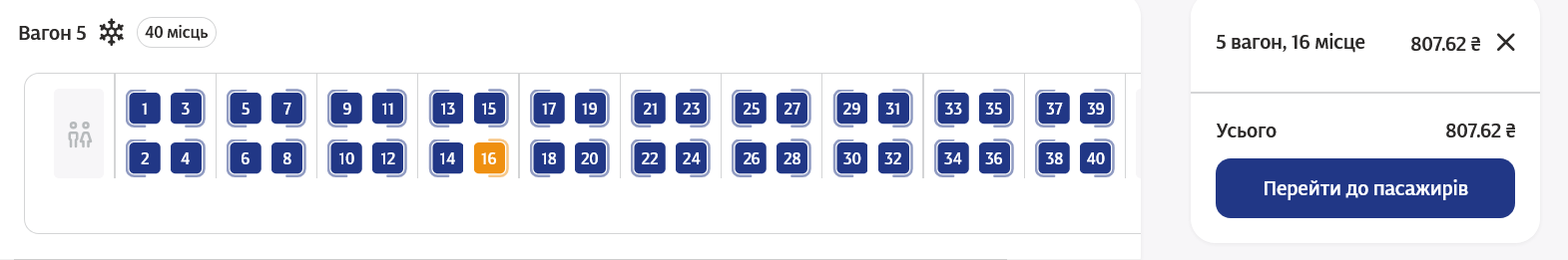 На рейс 31 июля поезда №740/739 Киев – Кривой Рог билеты стоят 807,62 грн