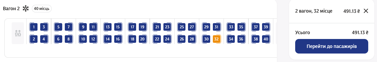На рейс 1 августа поезда №275/276 Киев – Винница (из Киева) билеты продают в вагоны 1 класса