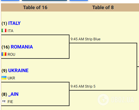 Де дивитися матч Україна – Росія на чемпіонаті світу з фехтування. Розклад трансляцій