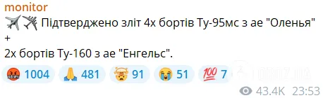 Росія вдарила дронами і запустила ракети по Україні після підняття в повітря групи літаків Ту-95МС і Ту-160: є постраждалі. Усі подробиці