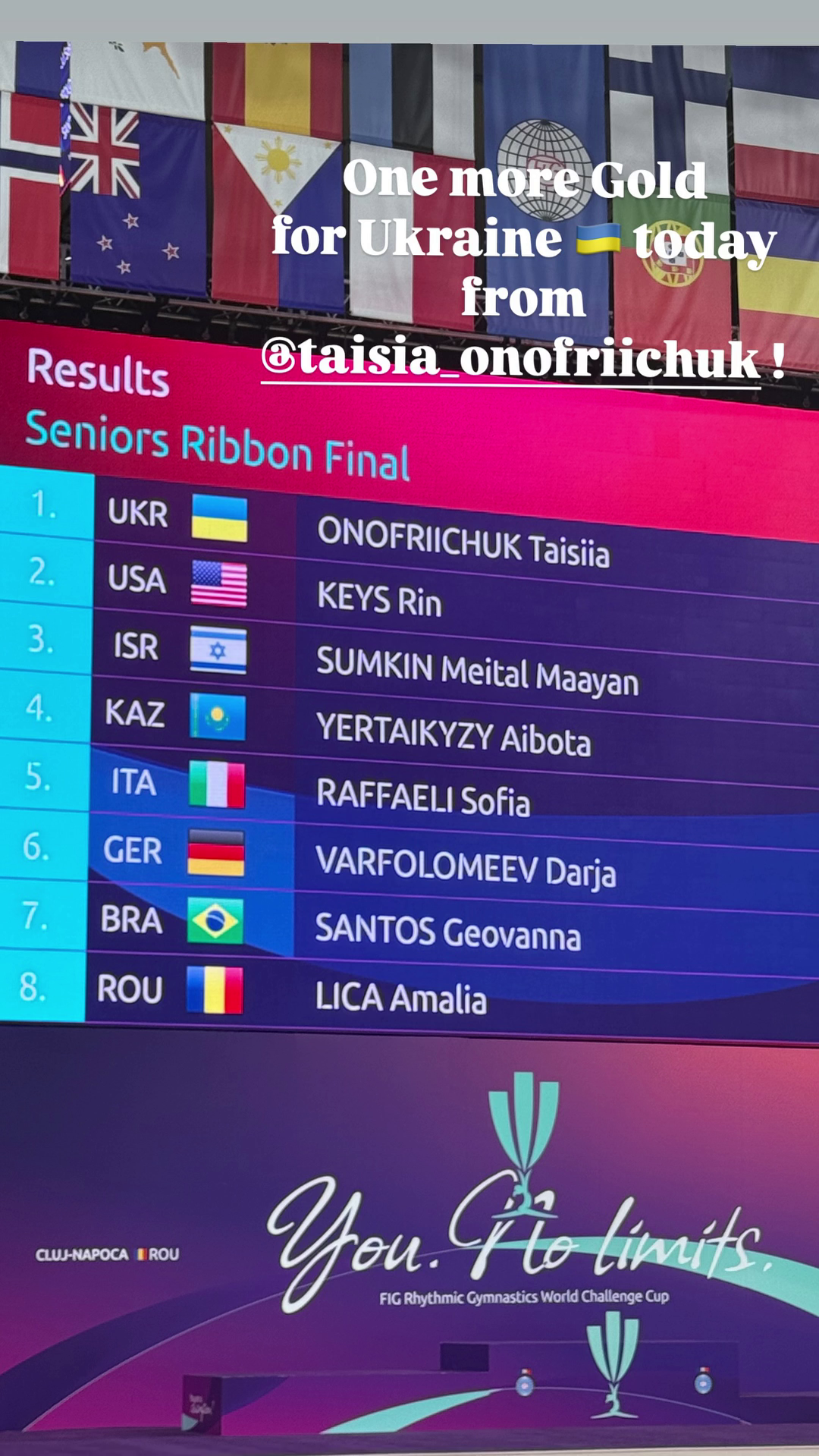 Камеры подсмотрели, что случилось с Дерюгиной после победы Онофрийчук на Кубке мира по художественной гимнастике. Видео