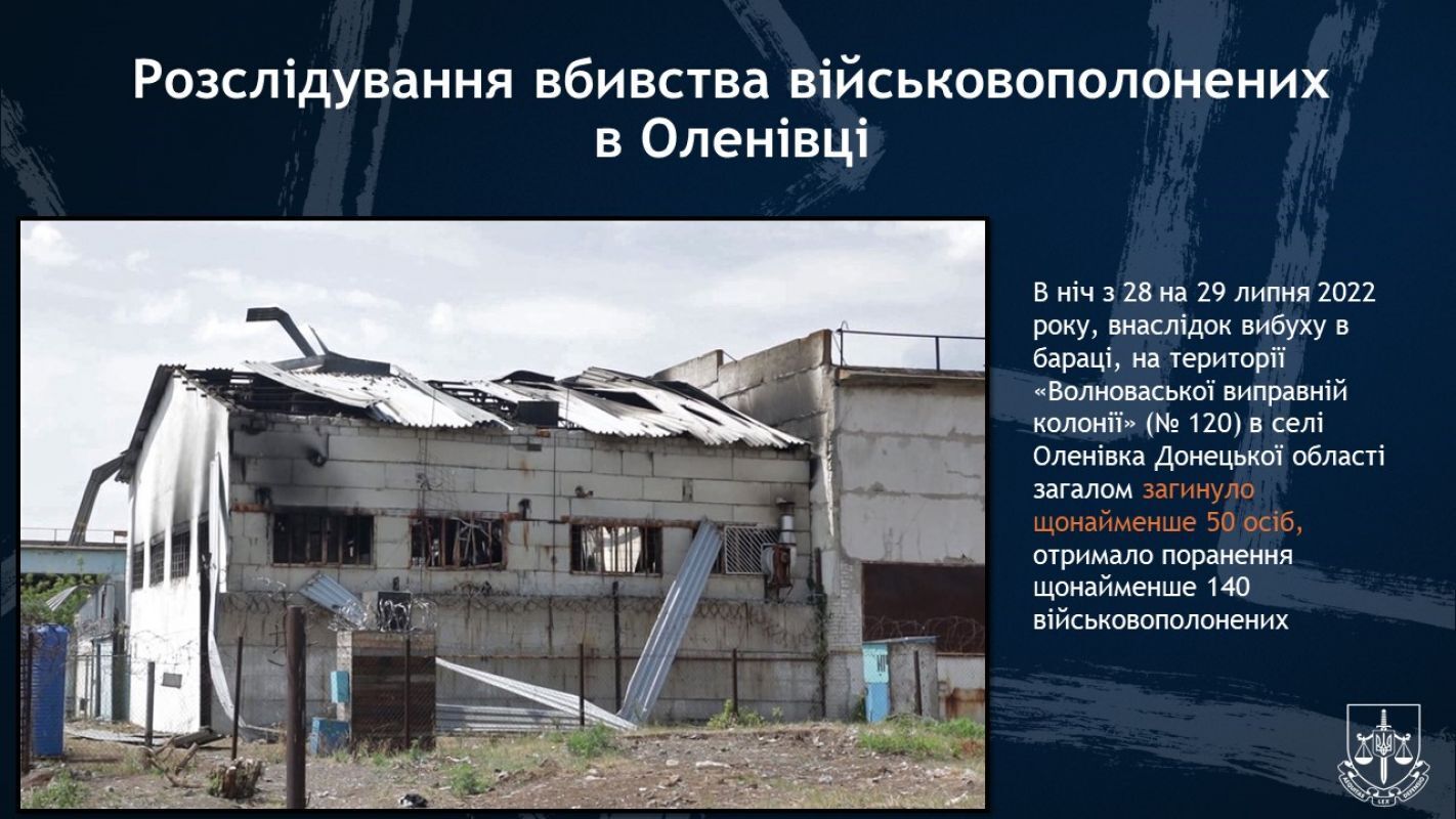 Третья годовщина российского теракта в Еленовке: в Украине провели акции в знак памяти об убитых военнопленных. Фото и видео