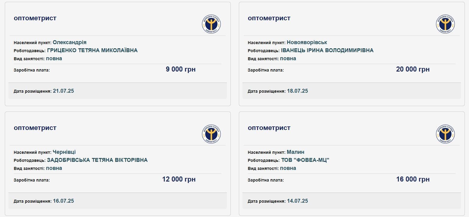 Вакансії для оптометриста.