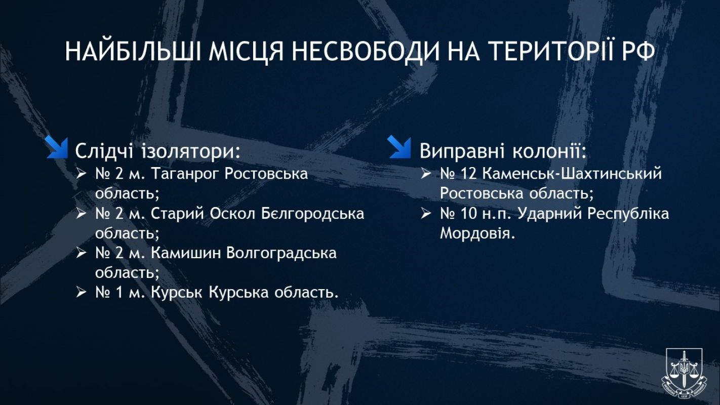Третья годовщина российского теракта в Еленовке: в Украине провели акции в знак памяти об убитых военнопленных. Фото и видео