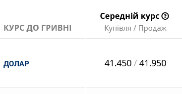 Курс доллара в украинских банках