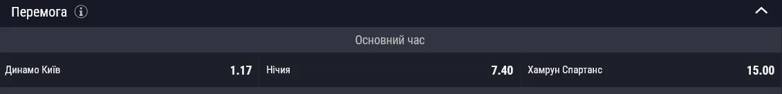 Букмекеры считают украинское "Динамо" фаворитом в ответном матче 2 квалификационного раунда Лиги чемпионов против мальтийского "Хамрун Спартанс"