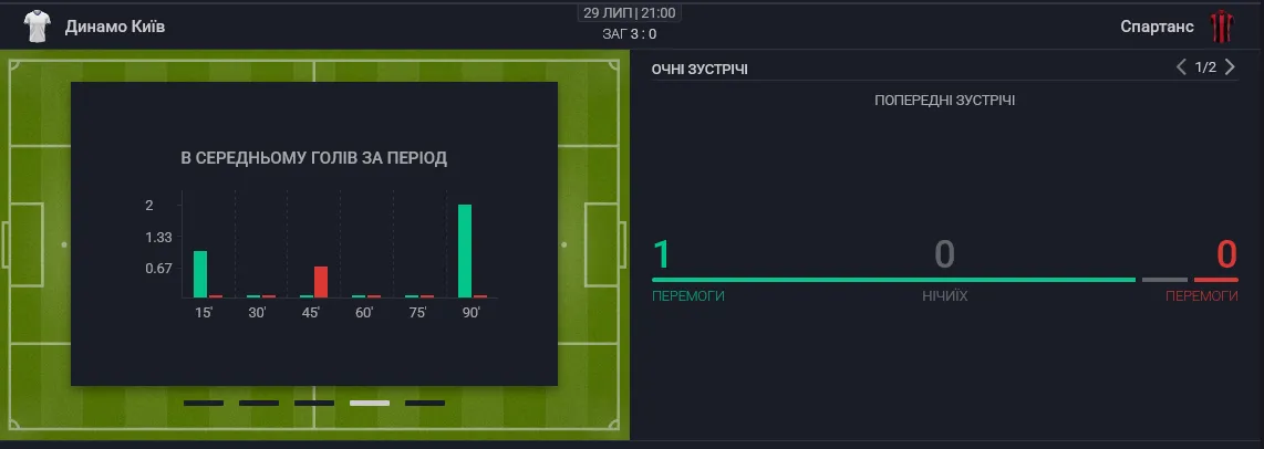 Игра состоится 29 июля