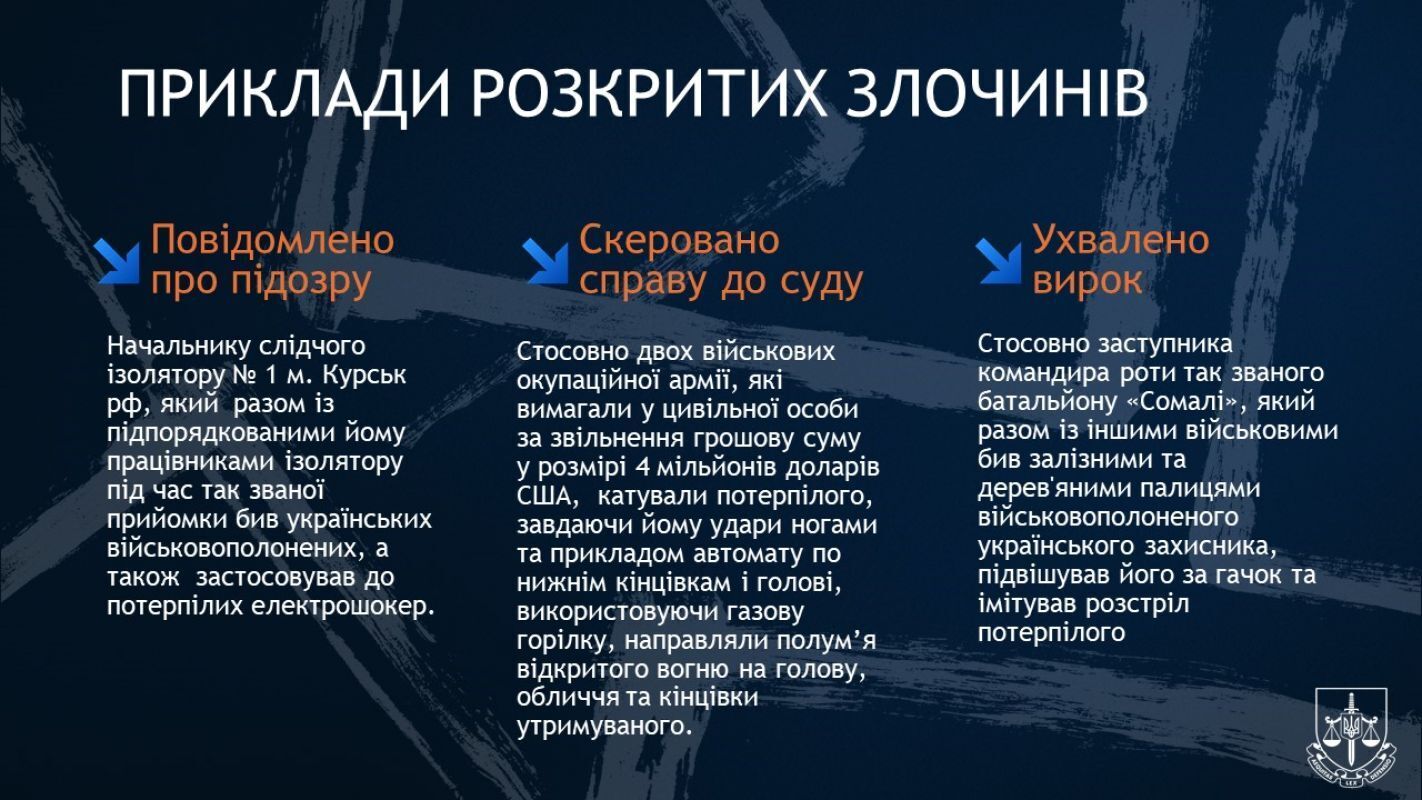 Третья годовщина российского теракта в Еленовке: в Украине провели акции в знак памяти об убитых военнопленных. Фото и видео