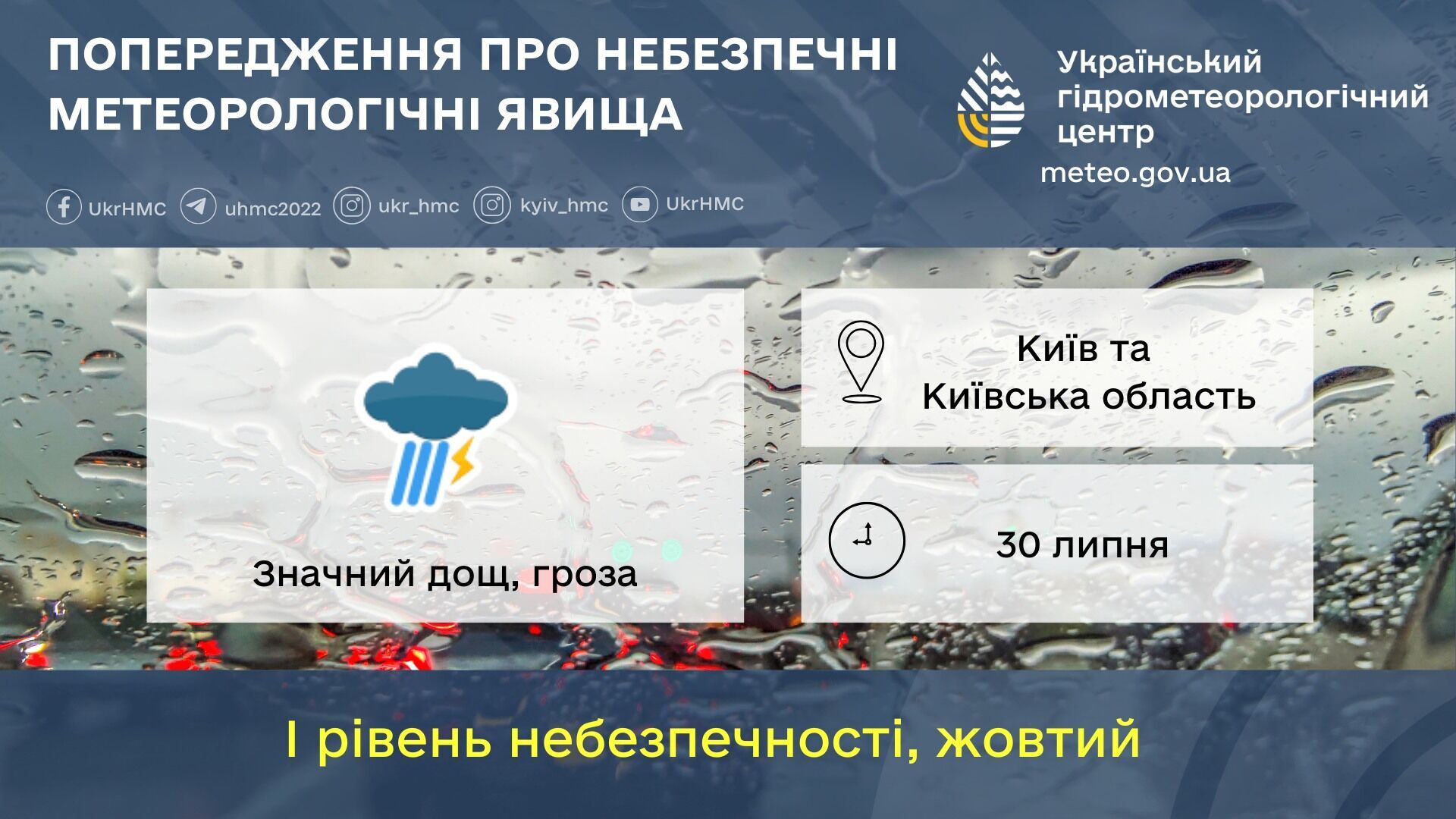 В Украине сохранится неустойчивая погода: синоптики сказали, в каких регионах в среду ожидать ливни