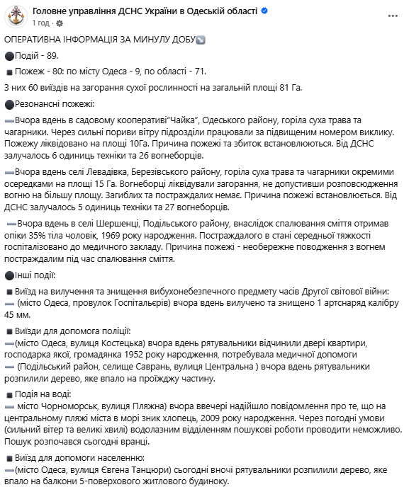 В Черноморске во время шторма в море исчез подросток: поиски продолжаются. Видео