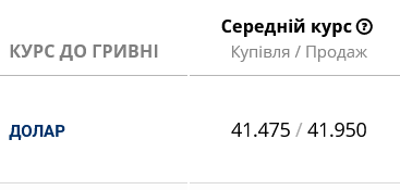 Как переписали курс доллара украинские банки