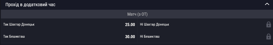 Фаворитом є "Шахтар" і на прохід у додатковий час
