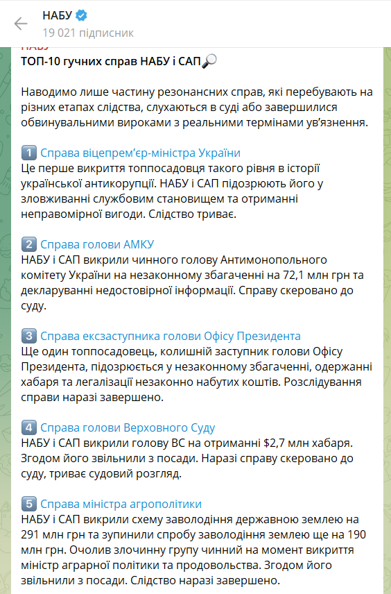 Какими делами гордятся в НАБУ