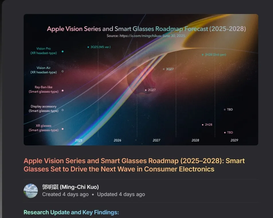 Apple выпустит семь новых продуктов, которые носят на голове: о чем речь