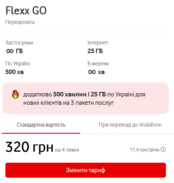 Условия новых тарифов Vodafone