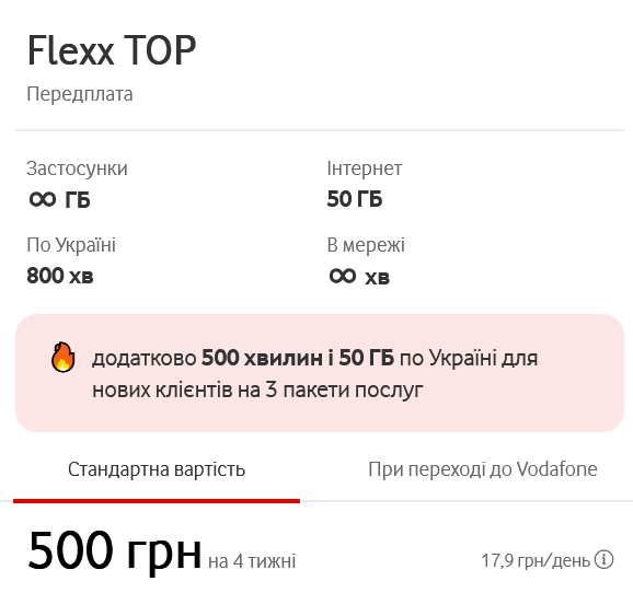 Сколько стоят новые тарифы Vodafone