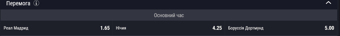 Кто победит в матче Реал Боруссия