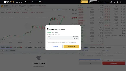 Покупка криптовалюты на споте