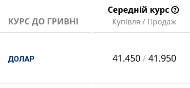 Курс доллара в украинских банках