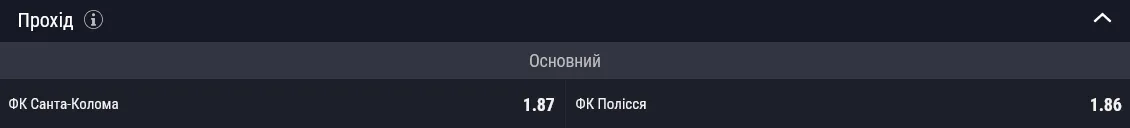Кто війдет в 3 раунд квалификации Лиги конфереций