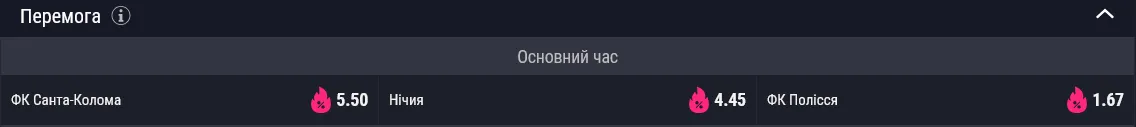 "Полесье" считается фаворитом в матче с "Санта-Коломой"