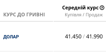 Який курс долара виставили українські банки
