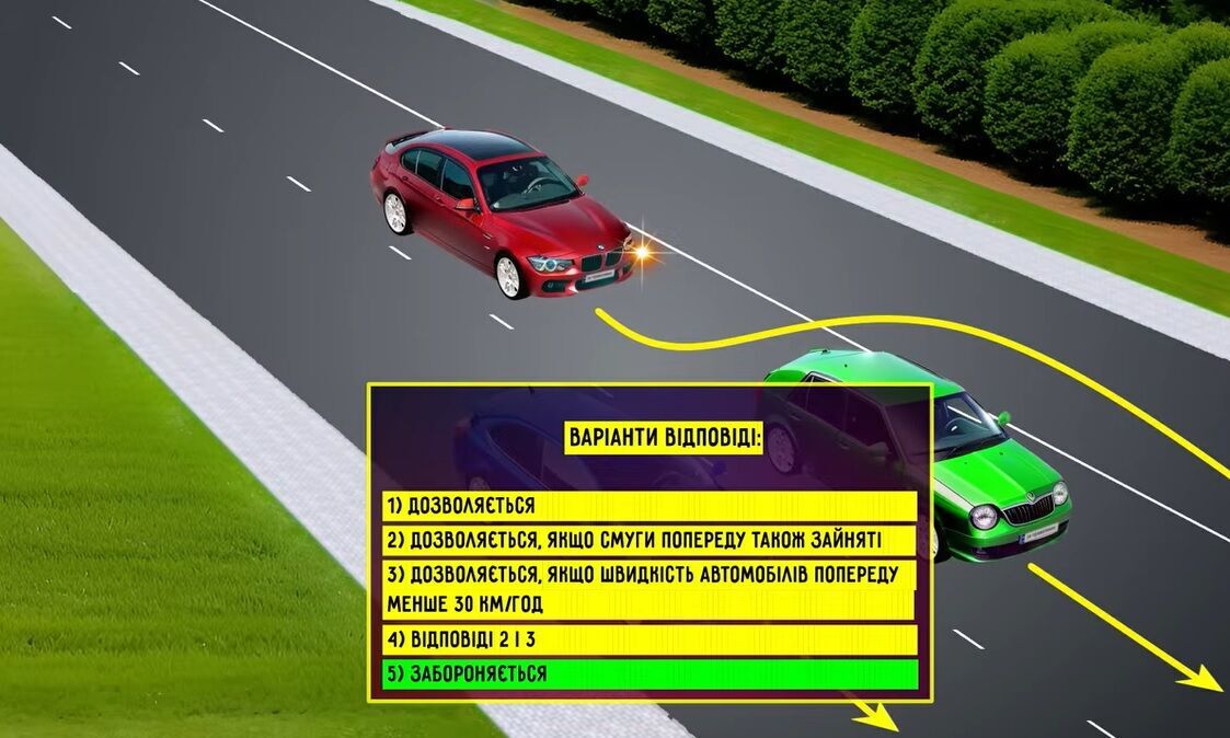 Чи може червоне авто виконати обгін? Тест на знання ПДР