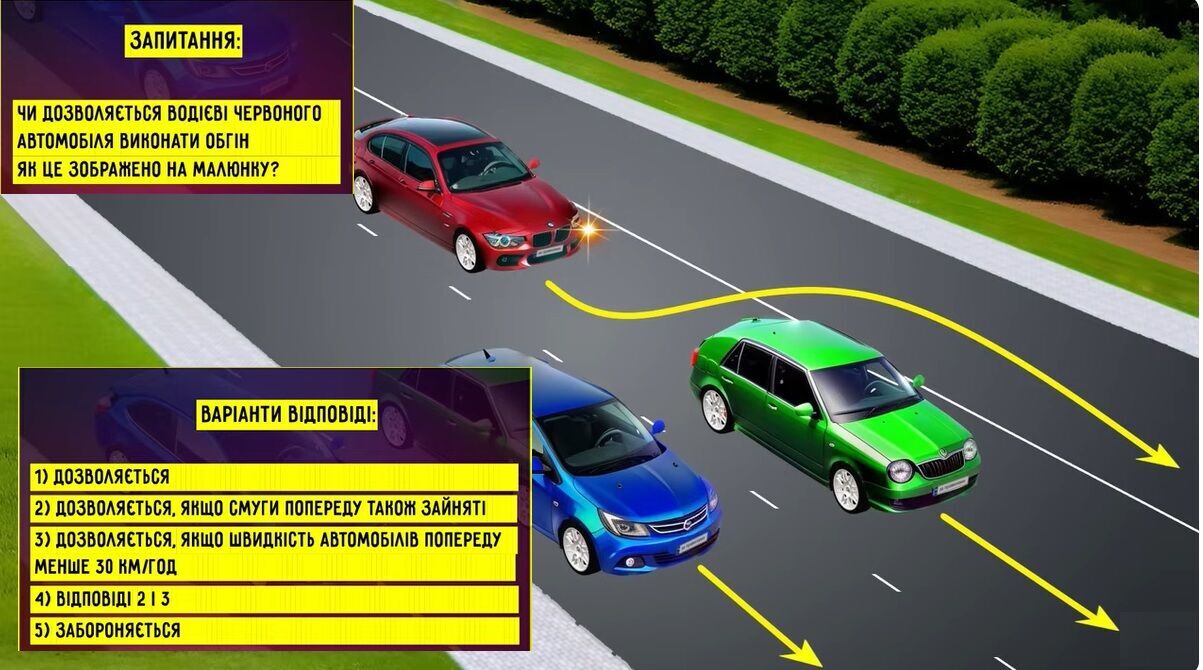 Чи може червоне авто виконати обгін? Тест на знання ПДР