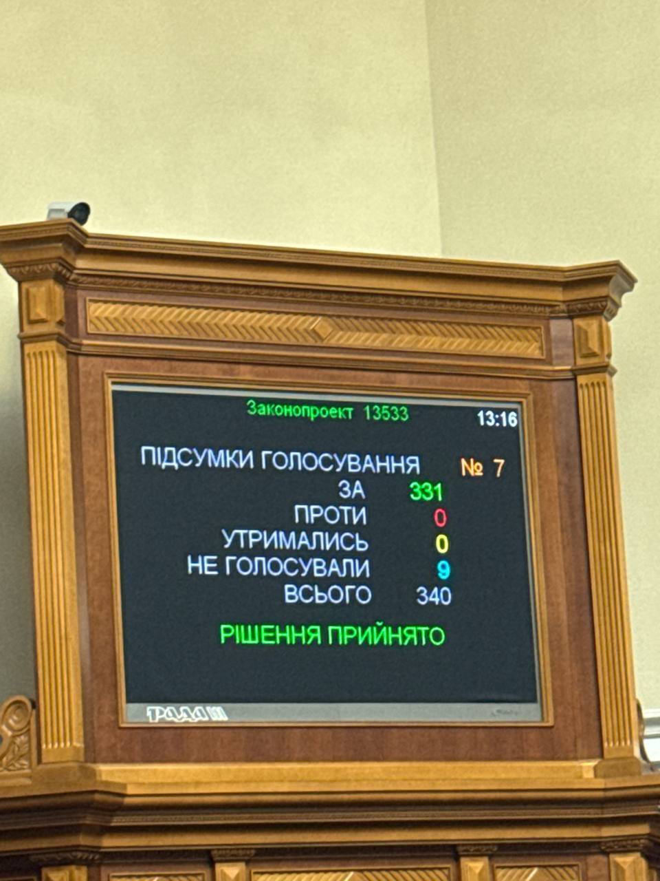 В Раде поддержали законопроект о возвращении полномочий НАБУ и САП: после подписания президентом документ уже опубликовали в "Голосе Украины". Все подробности
